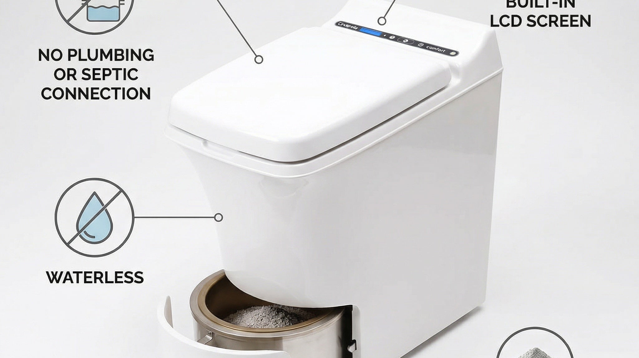 What Is the Cinderella Incineration Toilet?