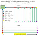 Greywater Irrigation Kit image 2