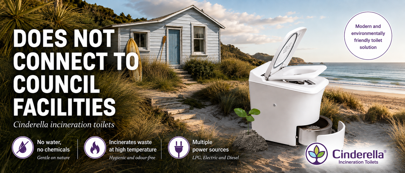 Cinderella incineration toilet banner: does not connect to council facilities, no water or chemicals, incinerates waste at high temperature